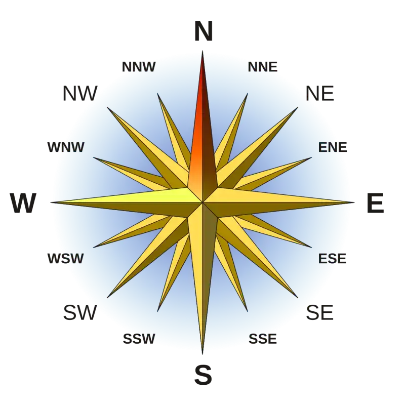 An English-north compass rose, the kind of baseline reference you can sketch into a field notebook before plotting bearings.